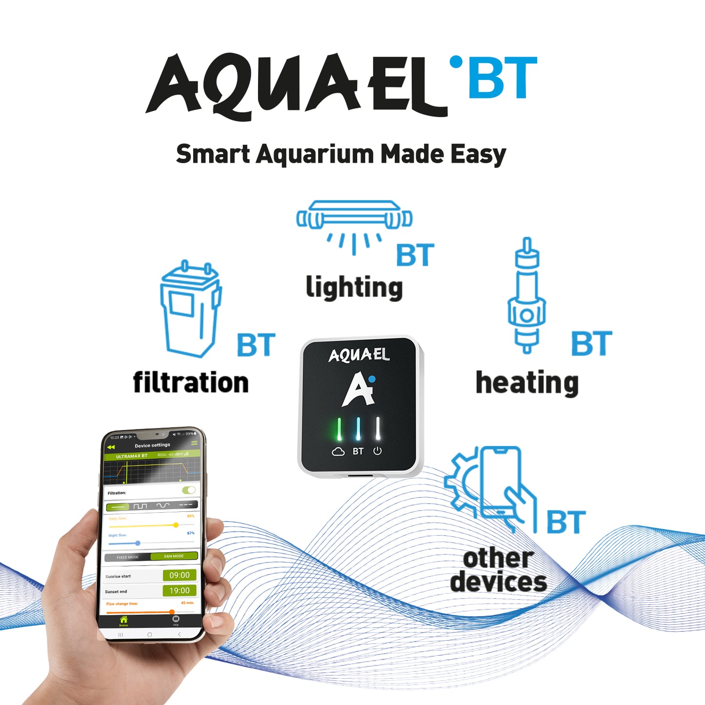 Aquael Wifi Gateway BT