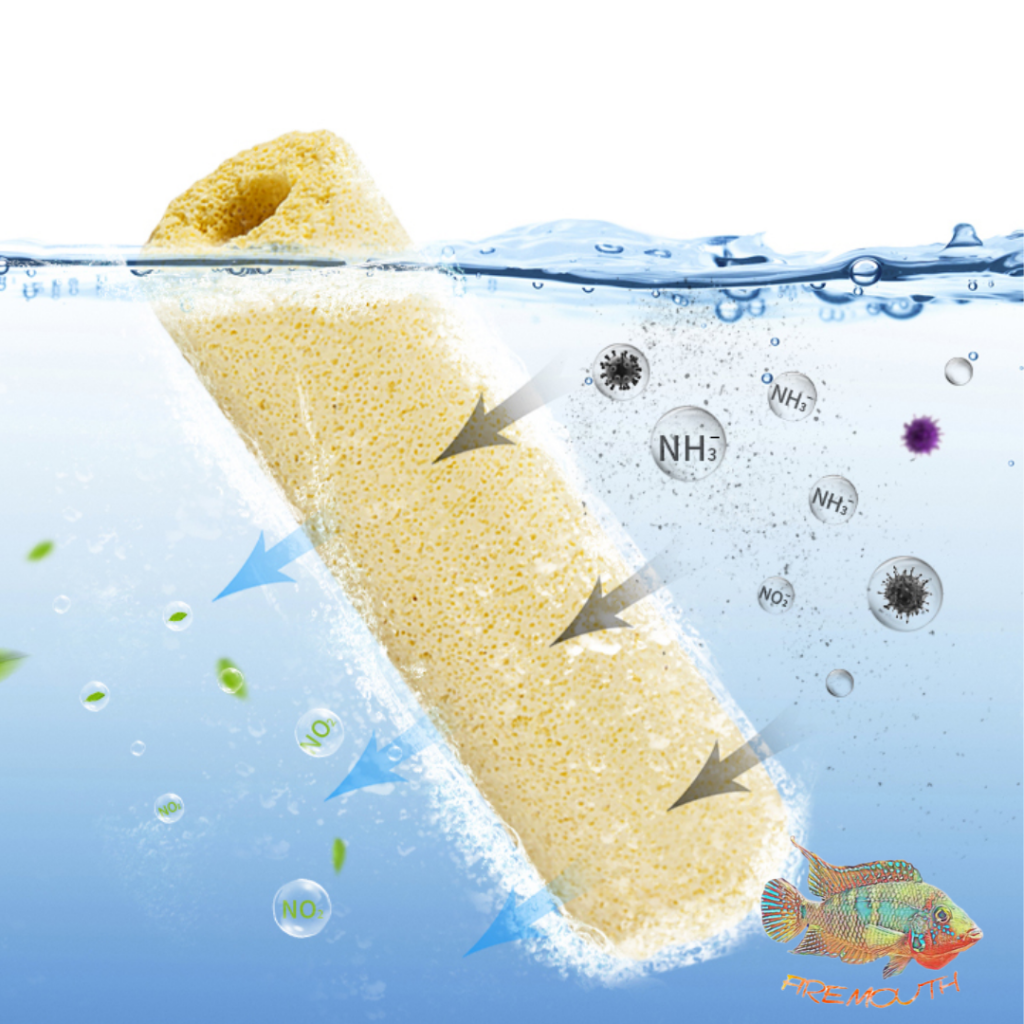 Bacterhouse Quartz Square 150x38mm